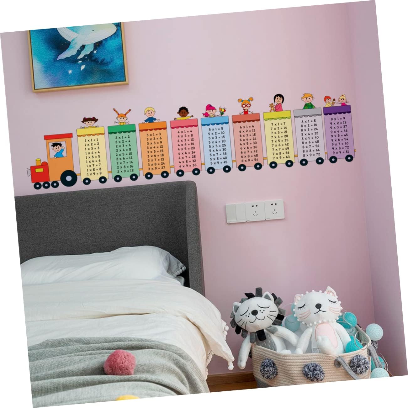 Baby Nursery Equipment - Large Multiplication Table Train Wall Sticker