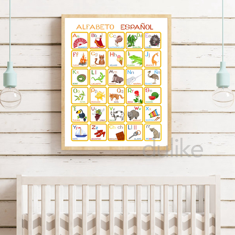 Spanish Kids Bedroom Art Decor - Baby Nursery Quotes Wall Art review and price