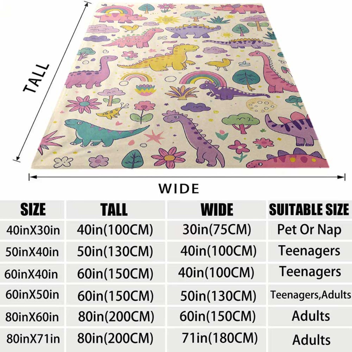 Super Cute Dinosaur Rainbow Th - Baby Nursery Themes Boy review and price