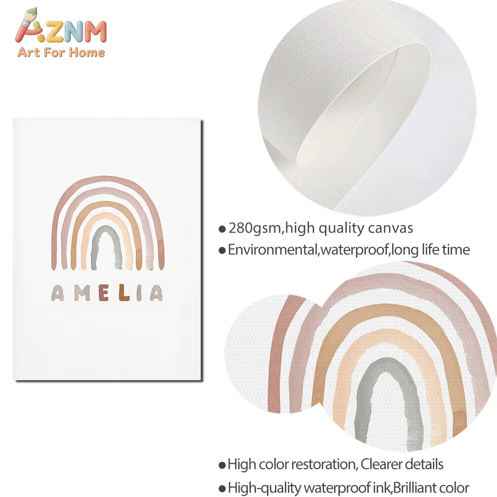 Poster Custom ABC 123 Rainbow  - Baby Nursery Mirror review and price