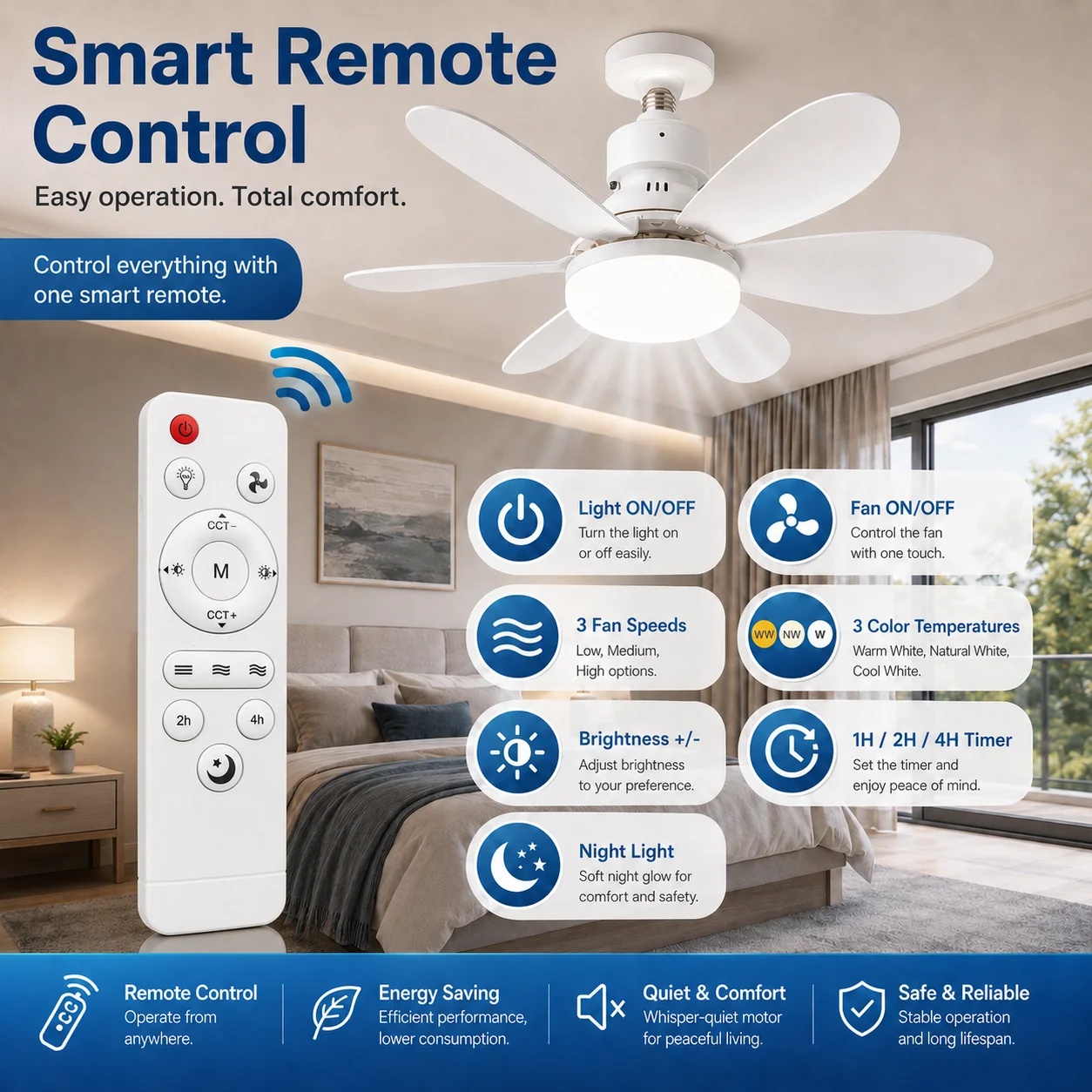 2026 Kids Room Ceiling Fan Lig - Baby Nursery Ceiling Light review and price
