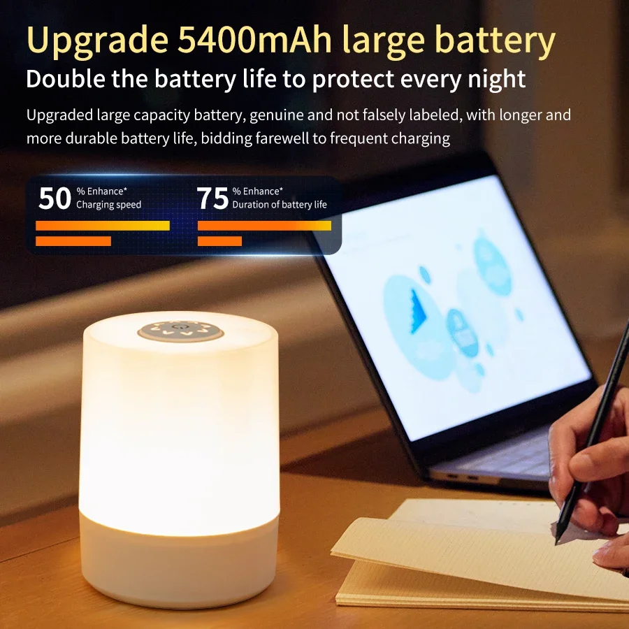 Rechargeable Led Night Light w - Baby Nursery Equipment review and price